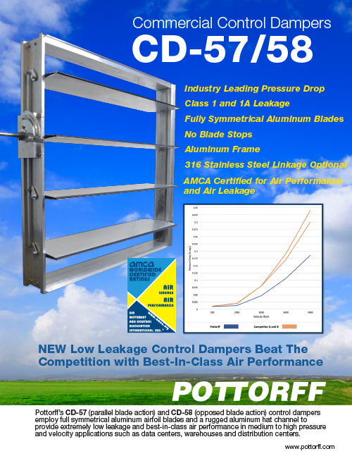 CD-57/58 Low-Leakage Control Dampers. Best-In-Class Air Performance.